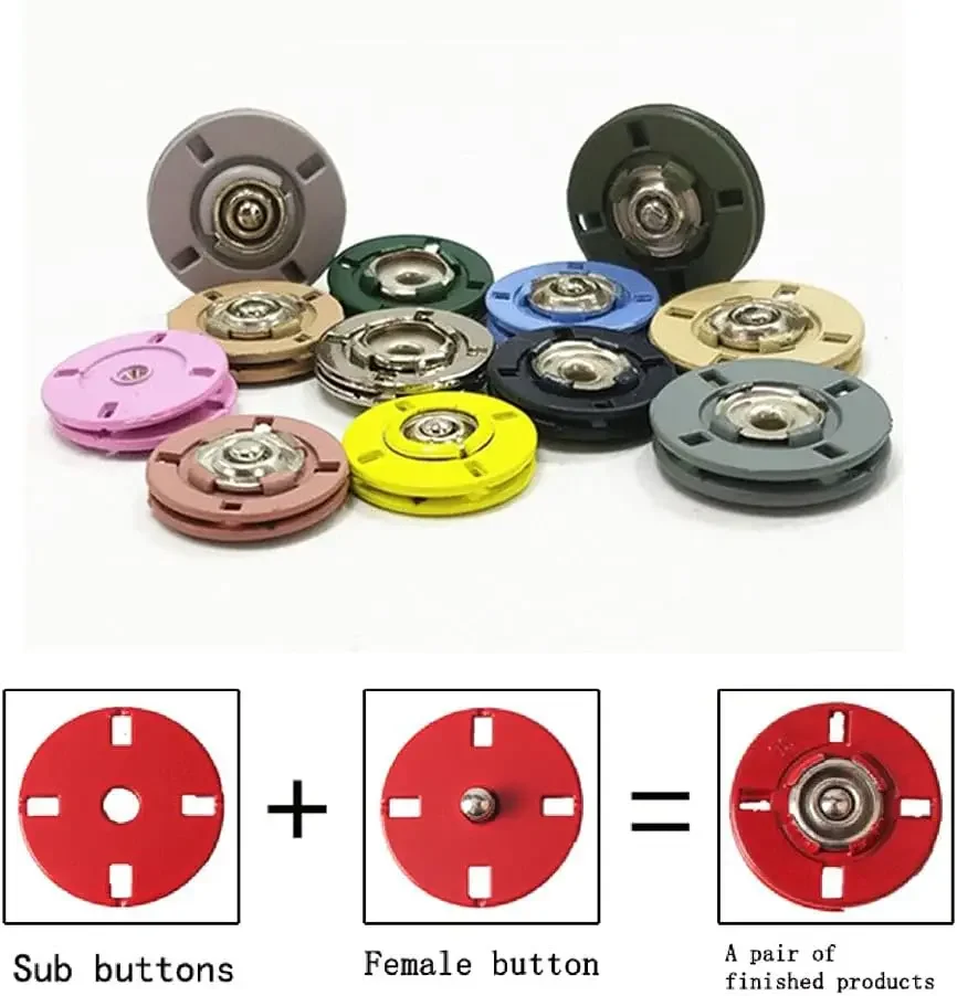 Erkek ve kadın Giyim için renk - Button Hole Cutter incelemesi ve fiyatı